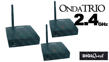 Digiquest Onda TRIO Video Sender 2.4GHz Αναμεταδότης εικόνας ήχου και τηλεχειρισμού 