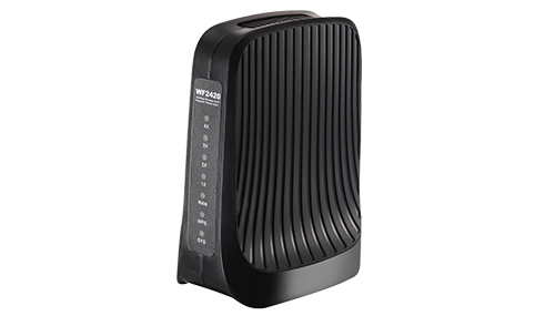 Netis WF2420 300Mbps Wireless N Router