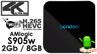 Pendoo X8 Mini S905W Android 7.1.2 tv box 2GB RAM + 8GB ROM WIFI 4K