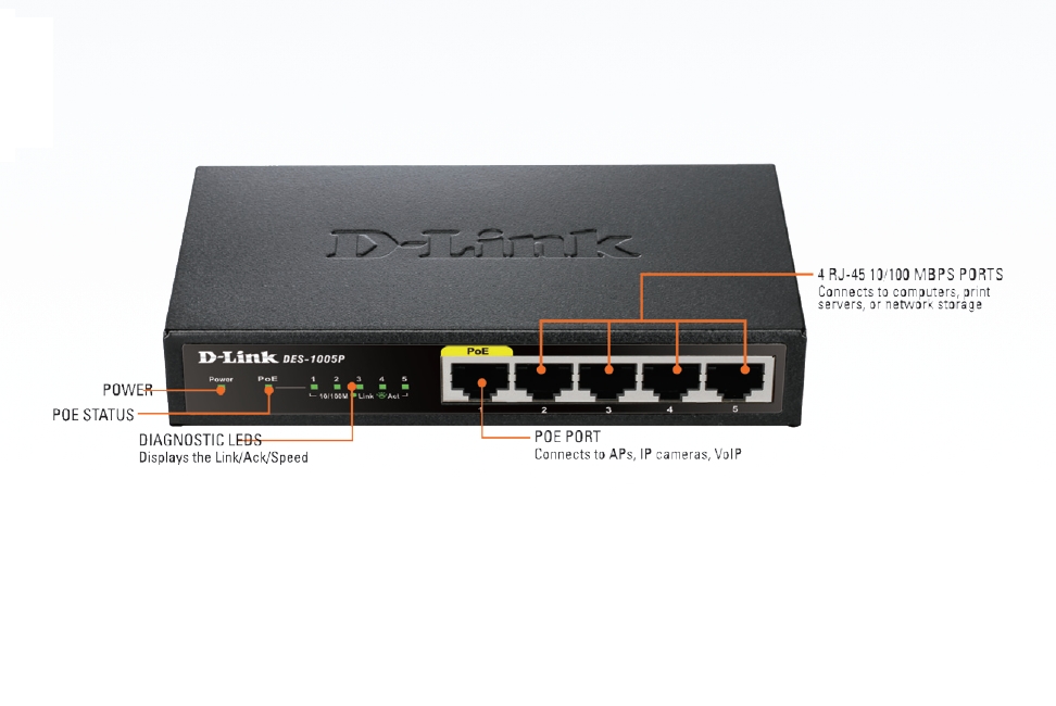 D-Link DES-1005P 5-Port Fast Ethernet PoE Desktop Switch