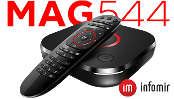 MAG544 LINUX SET-TOP BOX 4K HEVC SUPPORT