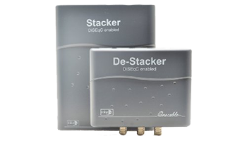 Invacom Stacker - Destacker cable solution DiSEqC Version