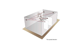 Xtralis OSI-90 OSID Multi Point Receiver linear photo smoke detector with IR & UV detection
